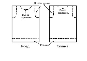 Детский свитер своими руками - выкройка