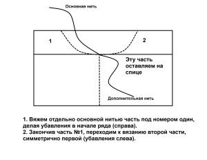 Детский свитер своими руками - Вяжем горловину