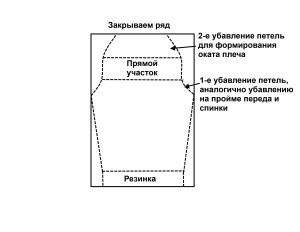 Детский свитер своими руками - Формирование оката рукава